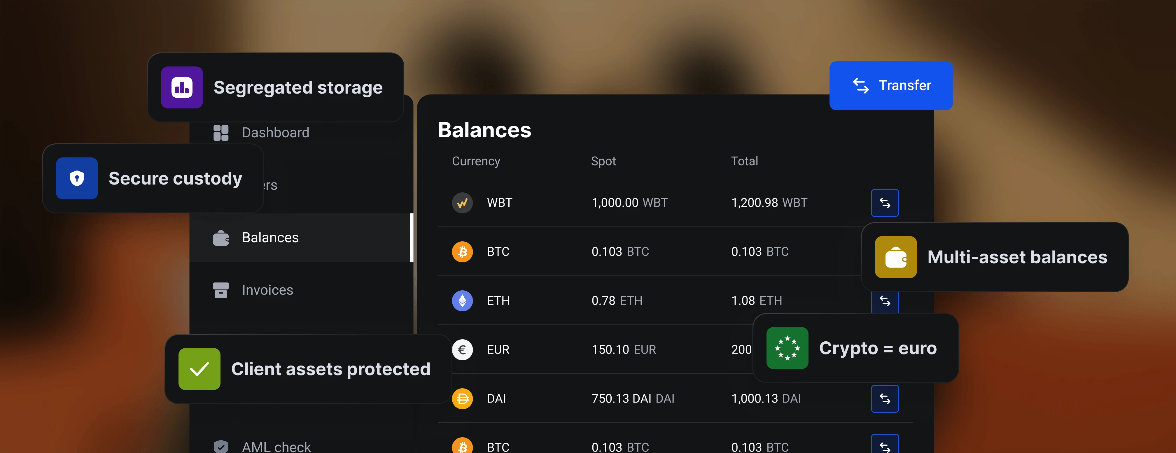 Treasury workflow preview