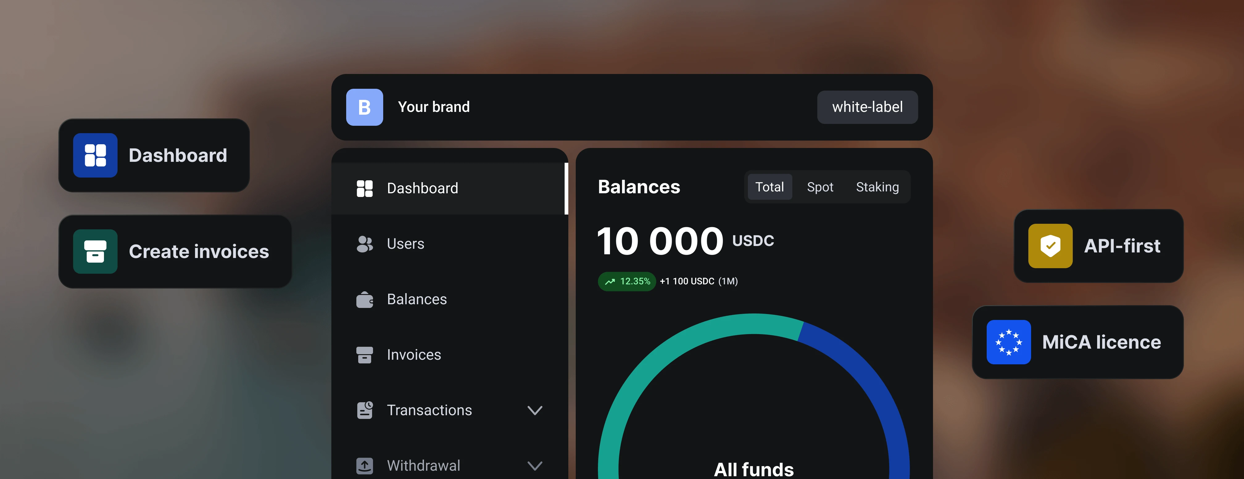 White-label fintech platform preview